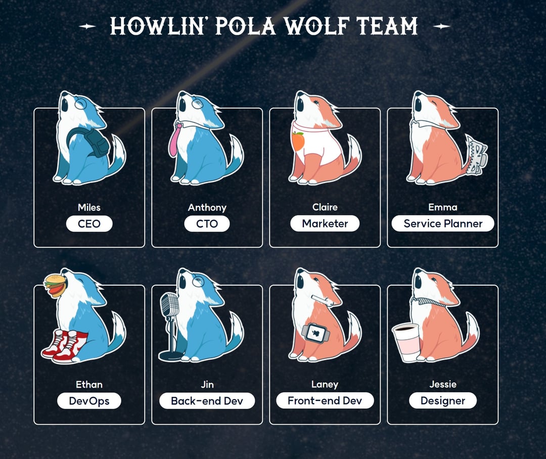 p2eAll P2E games screen shot 1 of Howlin Pola Wolf
