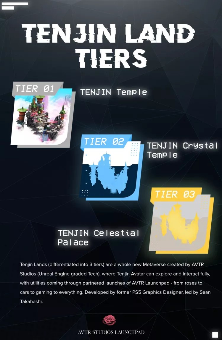 p2eAll P2E games screen shot 3 of Project Tenjin